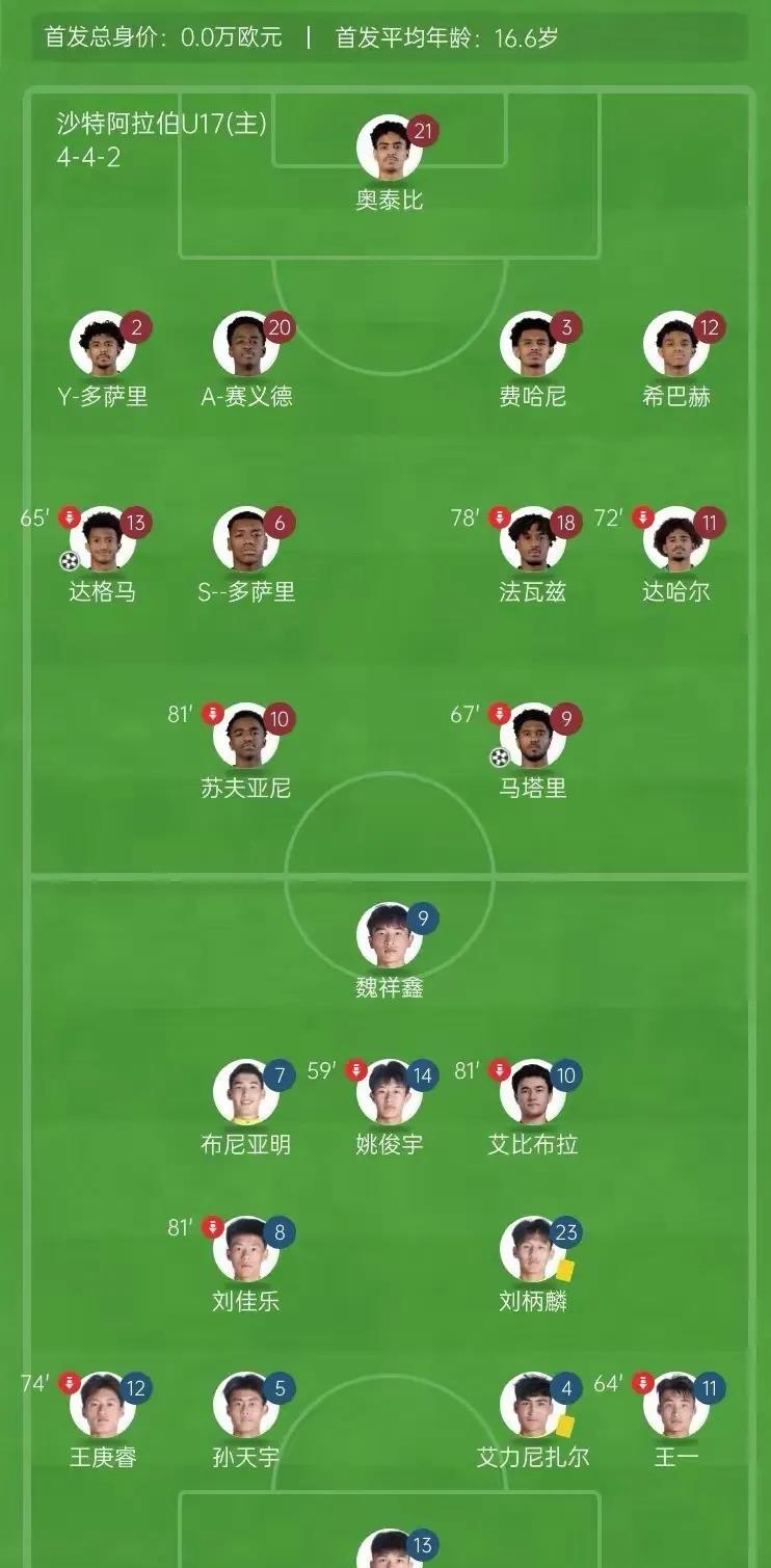 瓦特福德主场不敌对手，球队连败状态不佳