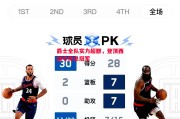 爱体育-爵士全队实力超群，登顶西部夺得总冠军