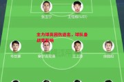 爱体育官方网站-主力球员因伤退出，球队备战受影响
