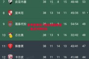爱体育官网-意甲联赛豪门集体调整阵容，备战冲刺阶段