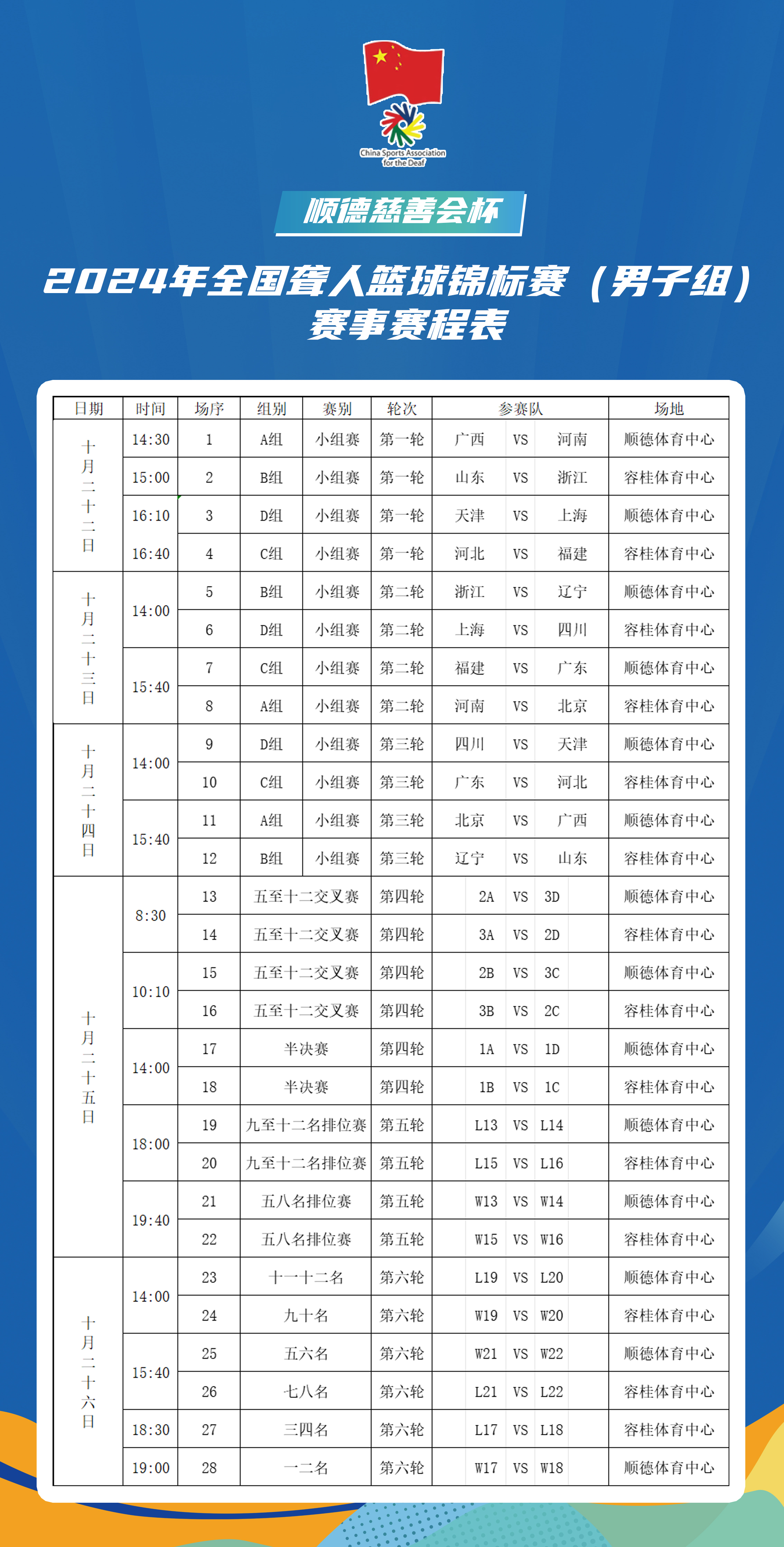 篮球赛事受疫情影响，赛程调整后继续进行