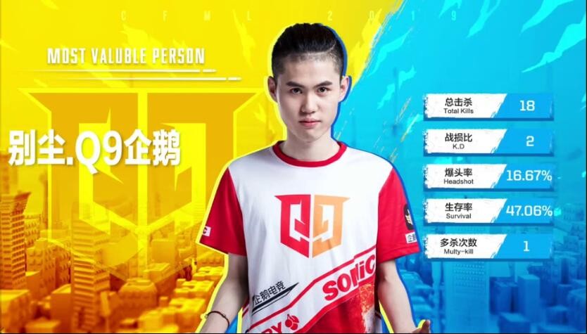克罗地亚险胜乌克兰，实力取胜为王道