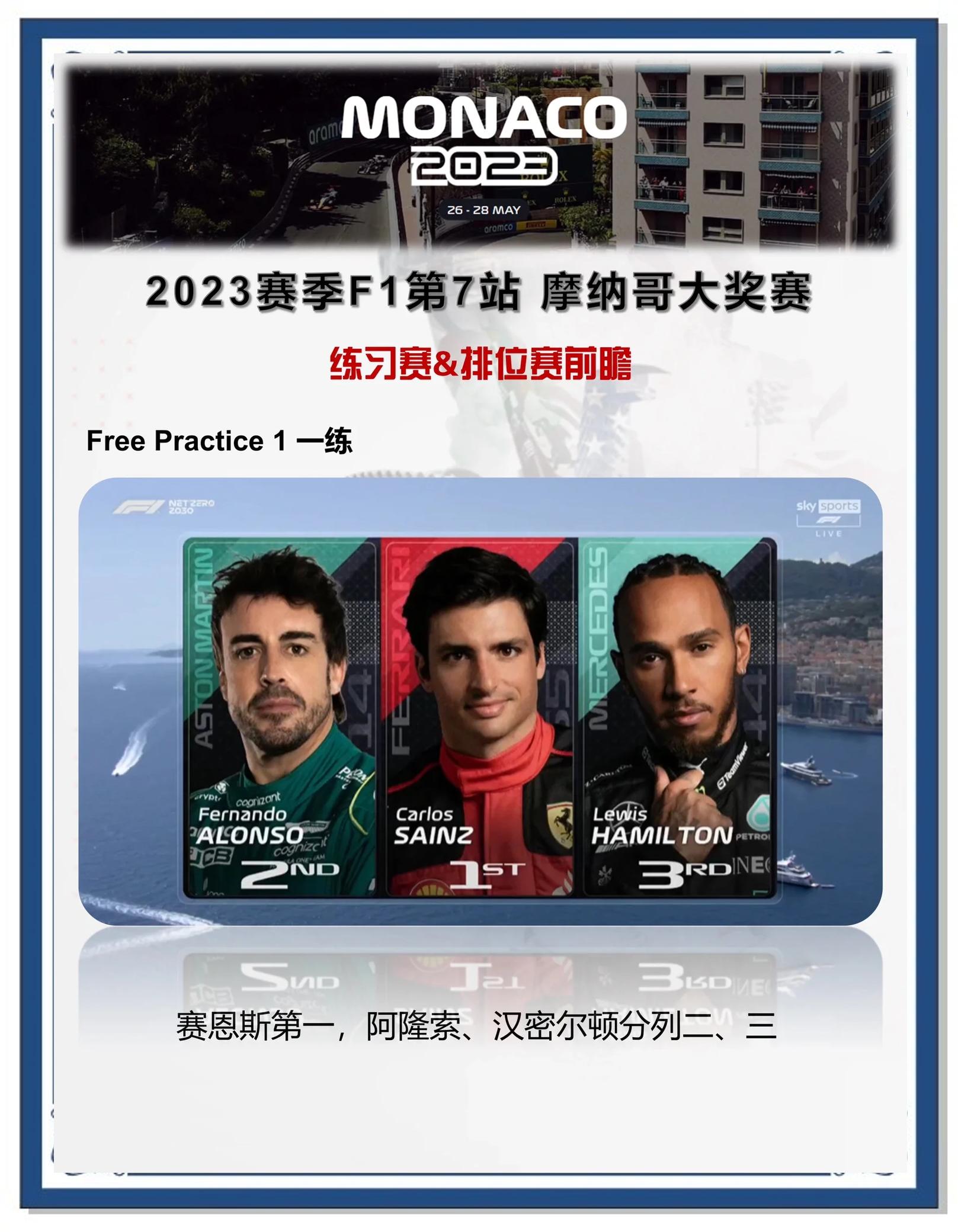 摩纳哥攻击力大振，连胜势头强劲