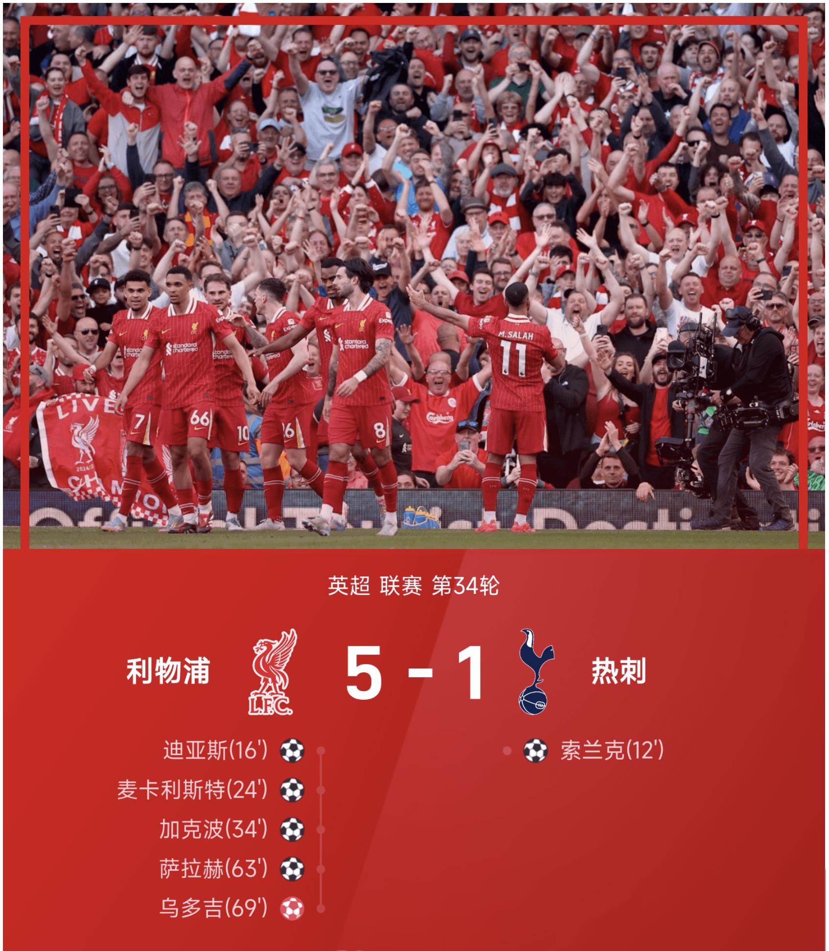 利物浦主场大胜，继续领跑积分榜
